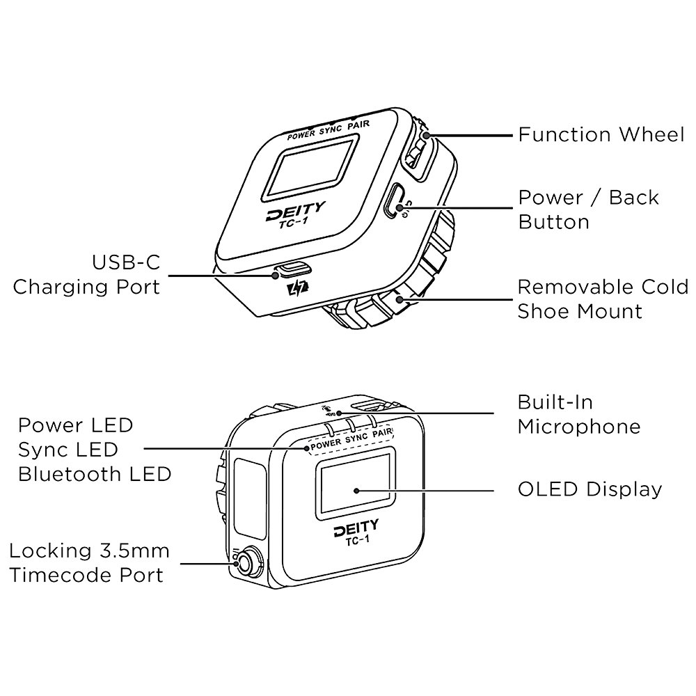 Deity Microphones TC-1 Wireless Timecode Generator Box 3-Pack Kit (Bluetooth, 2.4 GHz)