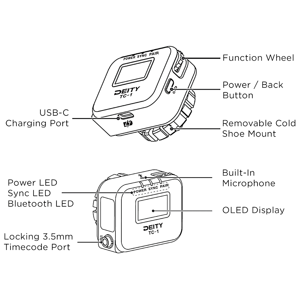 TC-1 (2pc Kit)