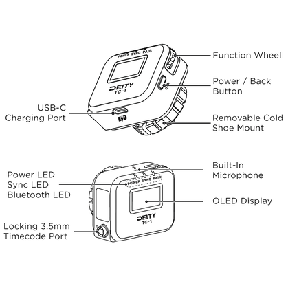 TC-1 (2pc Kit)